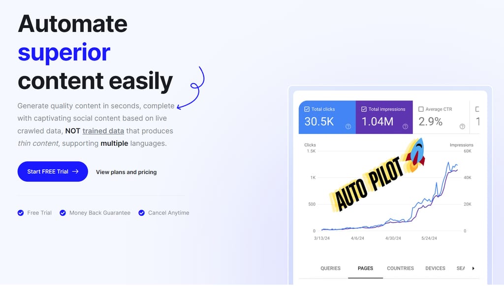 Clonaleur SEO Basics - AI Writer