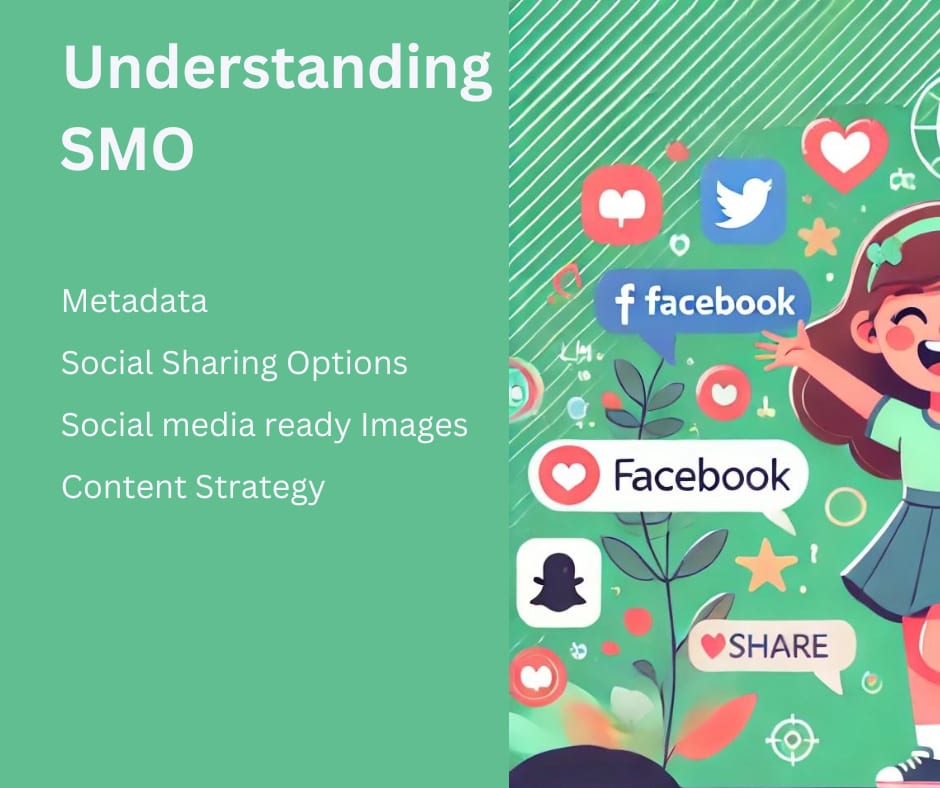 Understanding Social Media Optimisation Melbourne social-media-optimisationchecklist